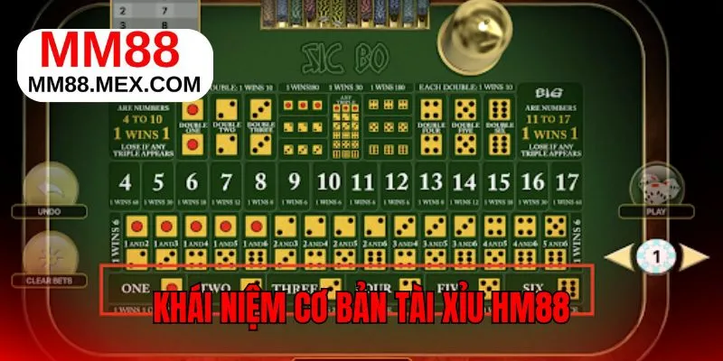 Tài Xỉu là một trò chơi đặt cược phổ biến Đông Nam Á